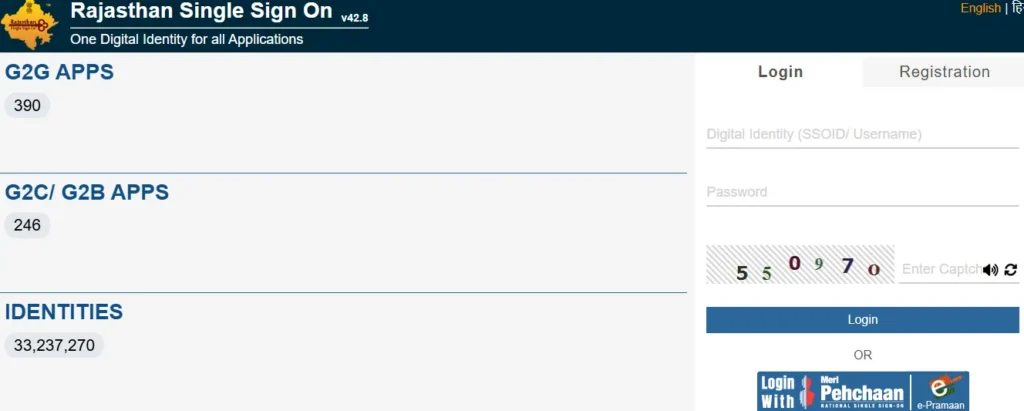 SSO ID 3 SSO ID Rajasthan Login