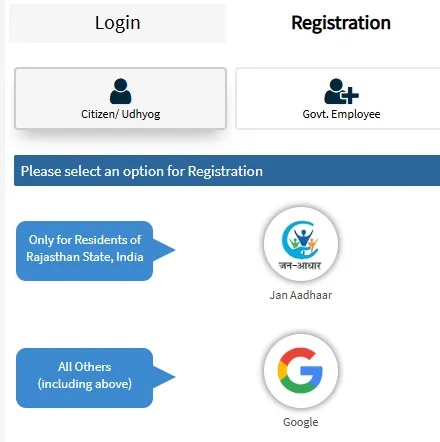 SSO ID 2 SSO ID Registration Process 1